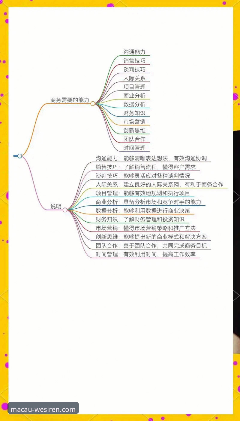 如何从一场商业帝国的崩塌，洞见风险管理的核心价值？